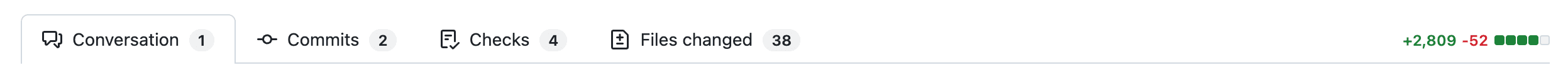 GitHub pull request header showing 38 changed files and +2,809 / -52 lines